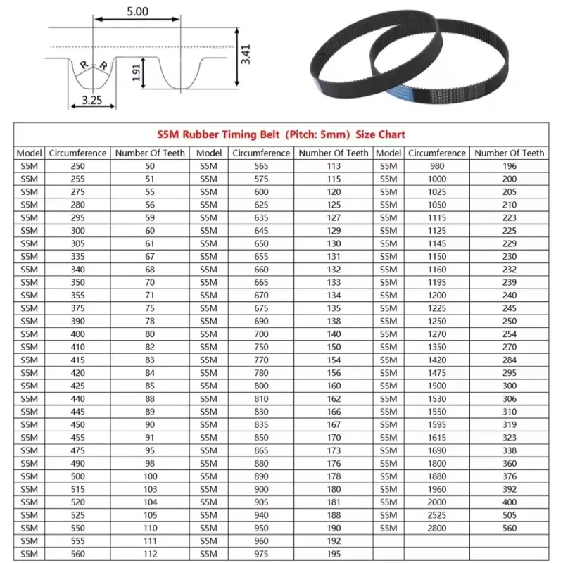 S5M Timing Belt Length 250 255 275 280 295 300 305~770mm Rubber Belt Width 15/20/25/30mm S5M Closed Loop Belts Transmission Belt