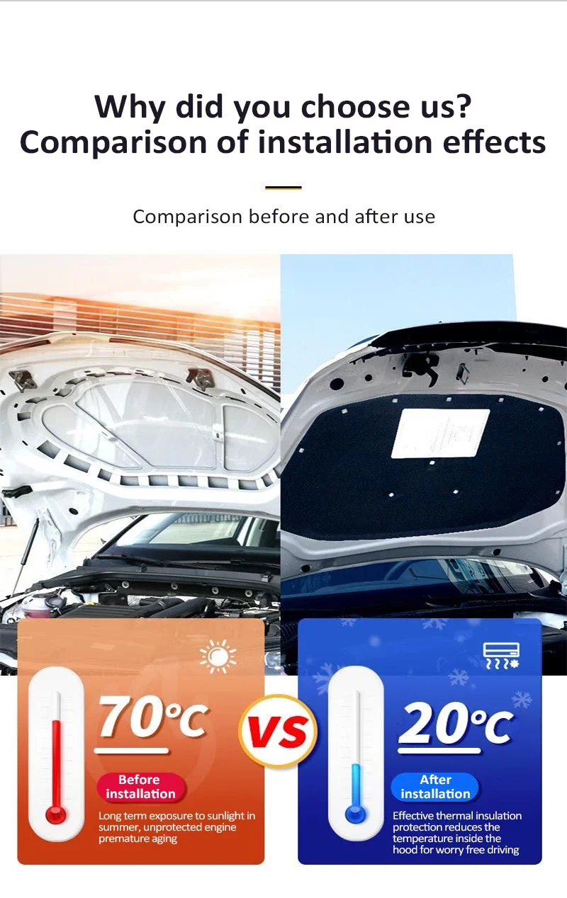 Car Engine Hood Pads For Volkswagen ID.4 VW ID4 E21 E39 2020~2026 Fireproof Front Engine Sound Insulation Cover Auto Accessories