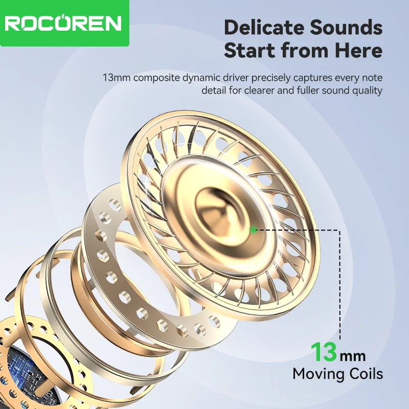 Rocoren Echo R02 In-Ear Digital True Wireless Bluetooth Headset Bluetooth 5.4 Noise Cancelling With Microphone Bass Stereo Sound