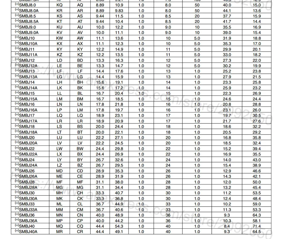 JASNPROSMA 300PCS 750PCS SMBJ SMBJ28 SMBJ28A SMBJ28CA SMBJ30 SMBJ30A SMBJ30CA SMBJ33 SMBJ33A SMBJ33CA Diode DO214AA