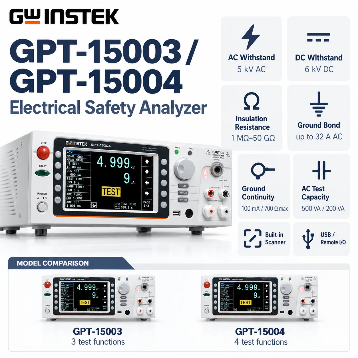 GWINSTEK GPT-15001 Electrical Compliance Tester, AC/DC Dielectric Withstand, Insulation Testing & Earth Continuity Verification