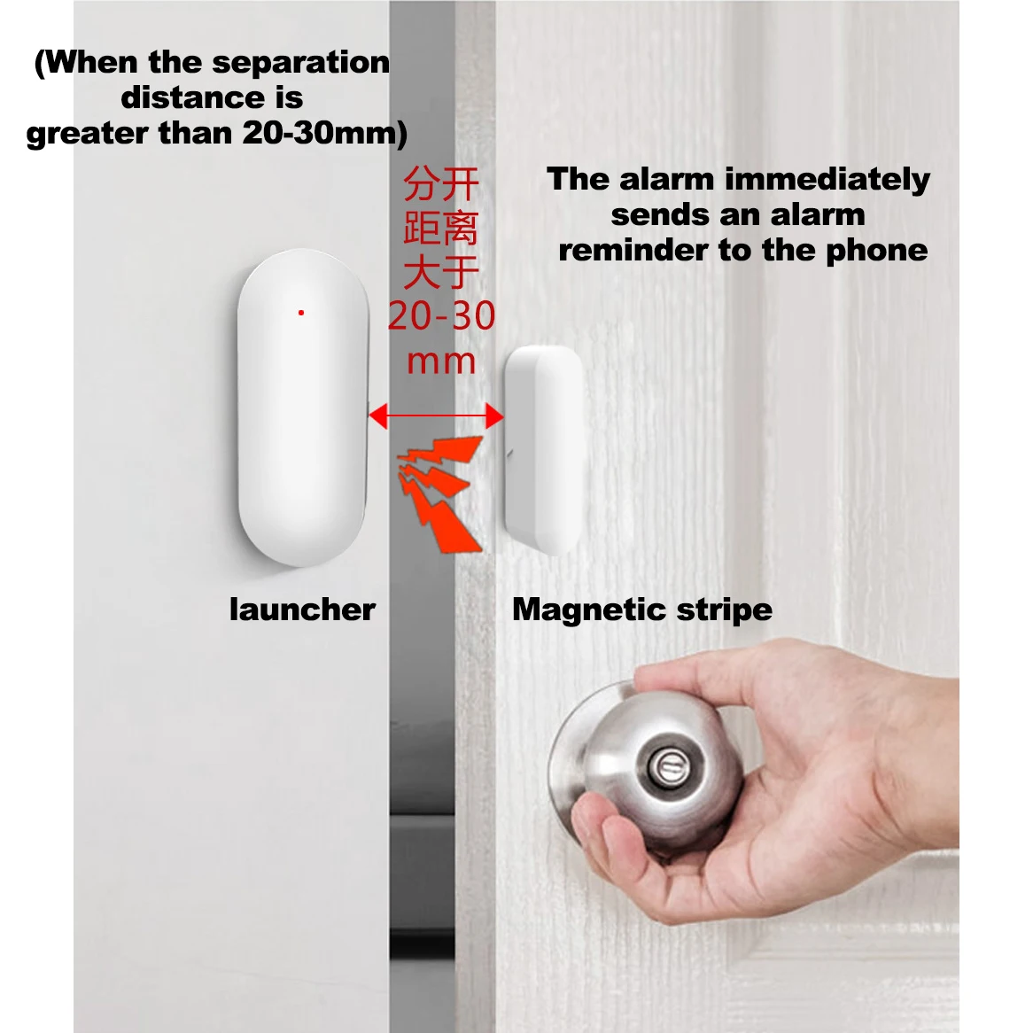 Wireless Home Burglar Security Alarm System, Porta Sensor, Janela Abrir e Fechar Detecção, Wi-Fi, 433MHz