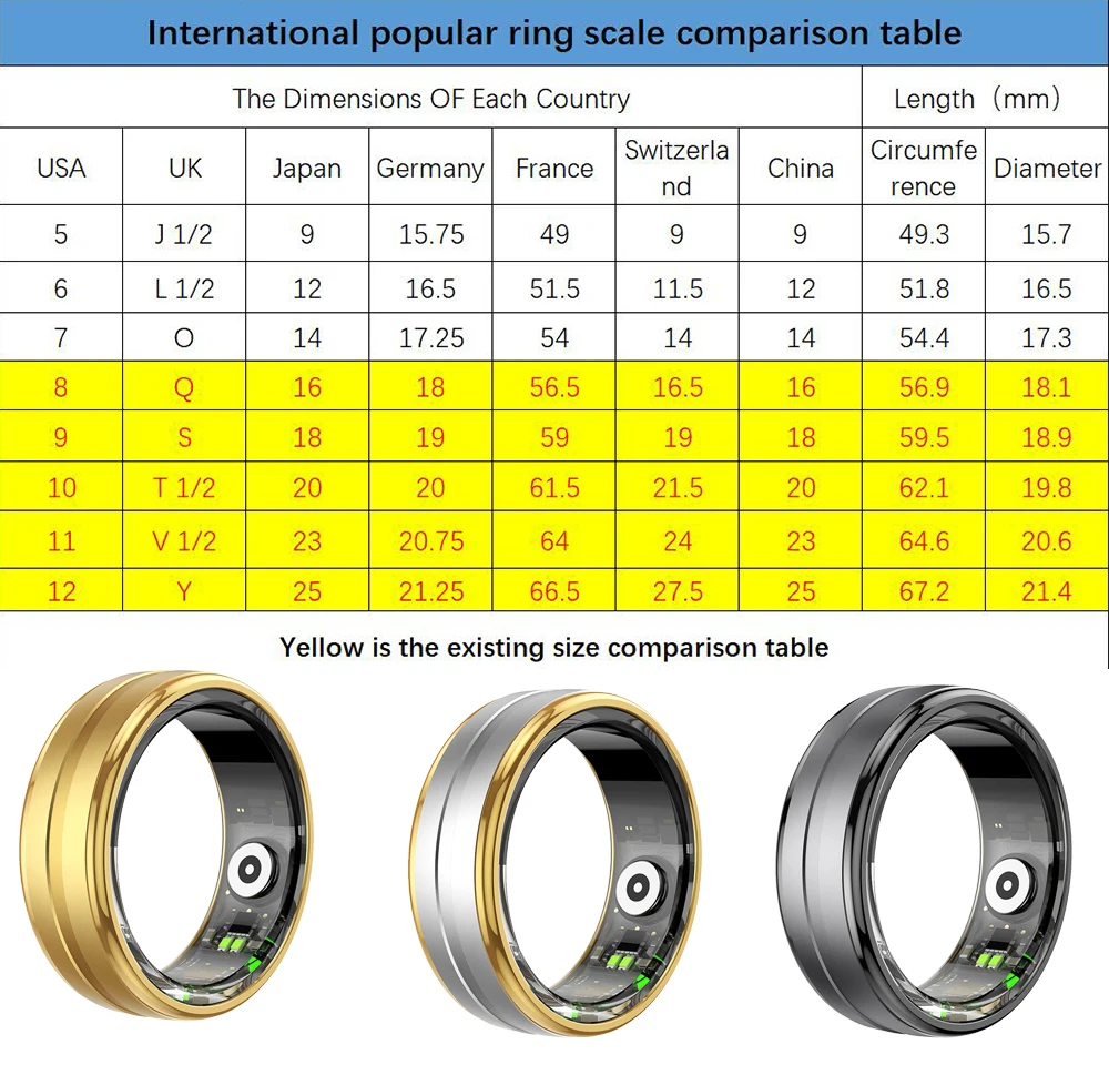 New R06 Luxury Aluminium Alloy Smart Ring Intelligent Finger Ring Activity Tracker Fintess IP68 Waterproof Blood Oxygen Monitor