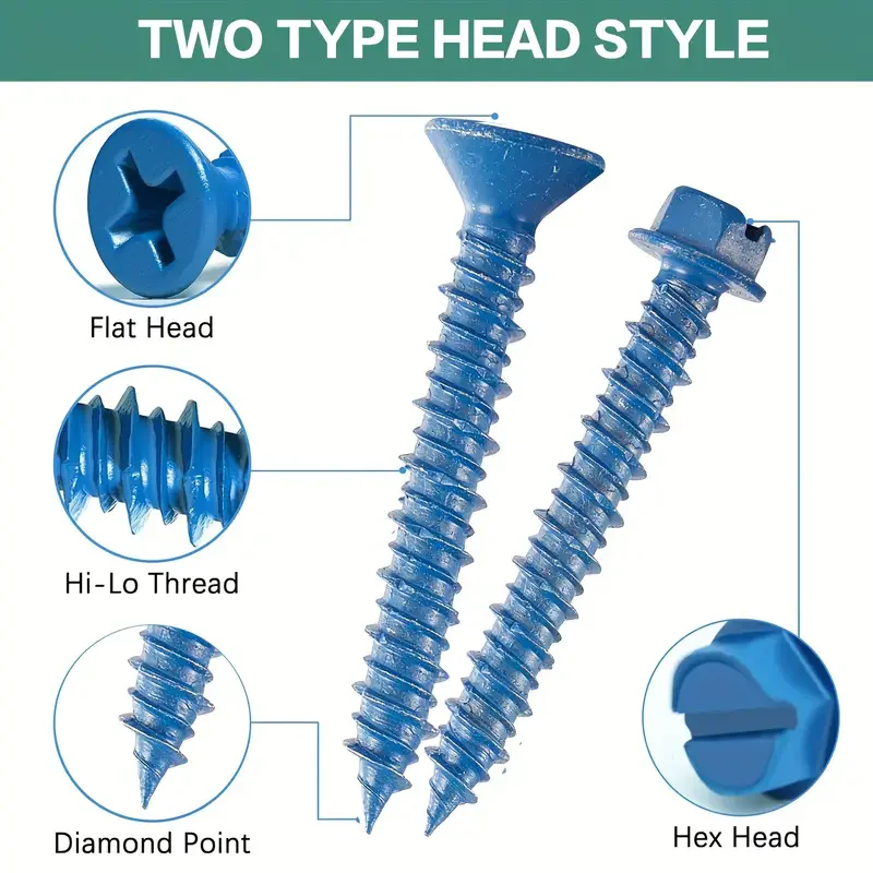 

360pcs Heavy Duty Carbon Steel Self Tapping Wood Screws Kit 6-Size Flat Head & Phillips/Slotted Drive, No Pre-Drilling Required