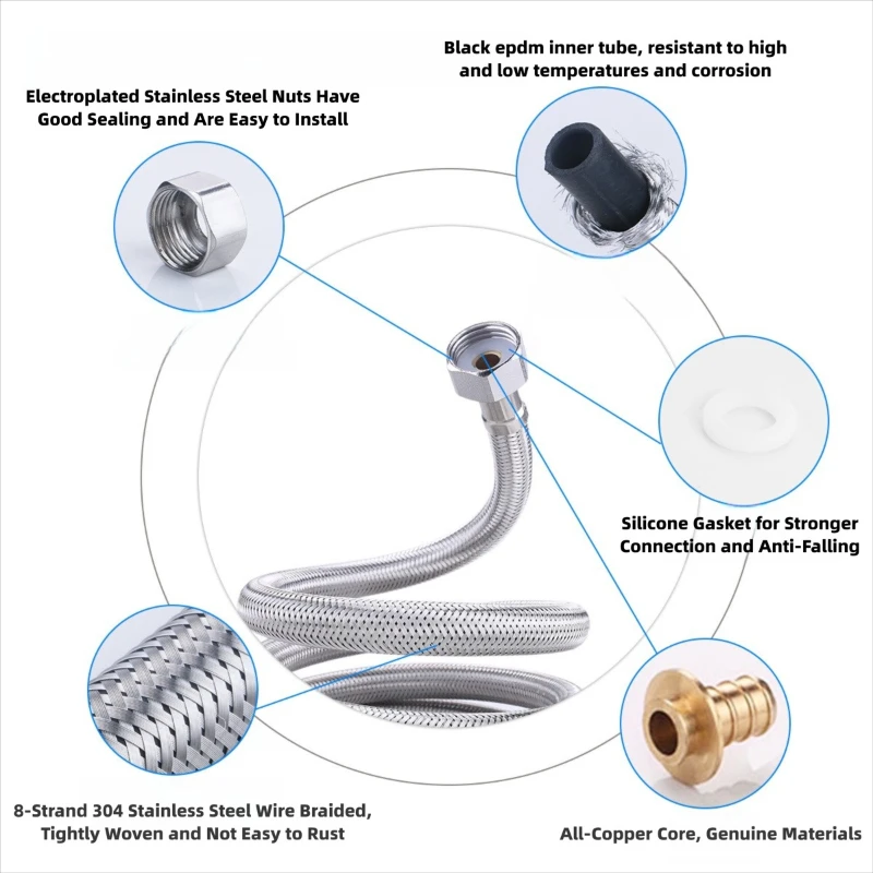 30cm/50cm/80cm Stainless Steel Plumbing Explosion-Proof Flexible Braided Hose Faucet Water Pipe For Kitchen Bathroom Plumbing