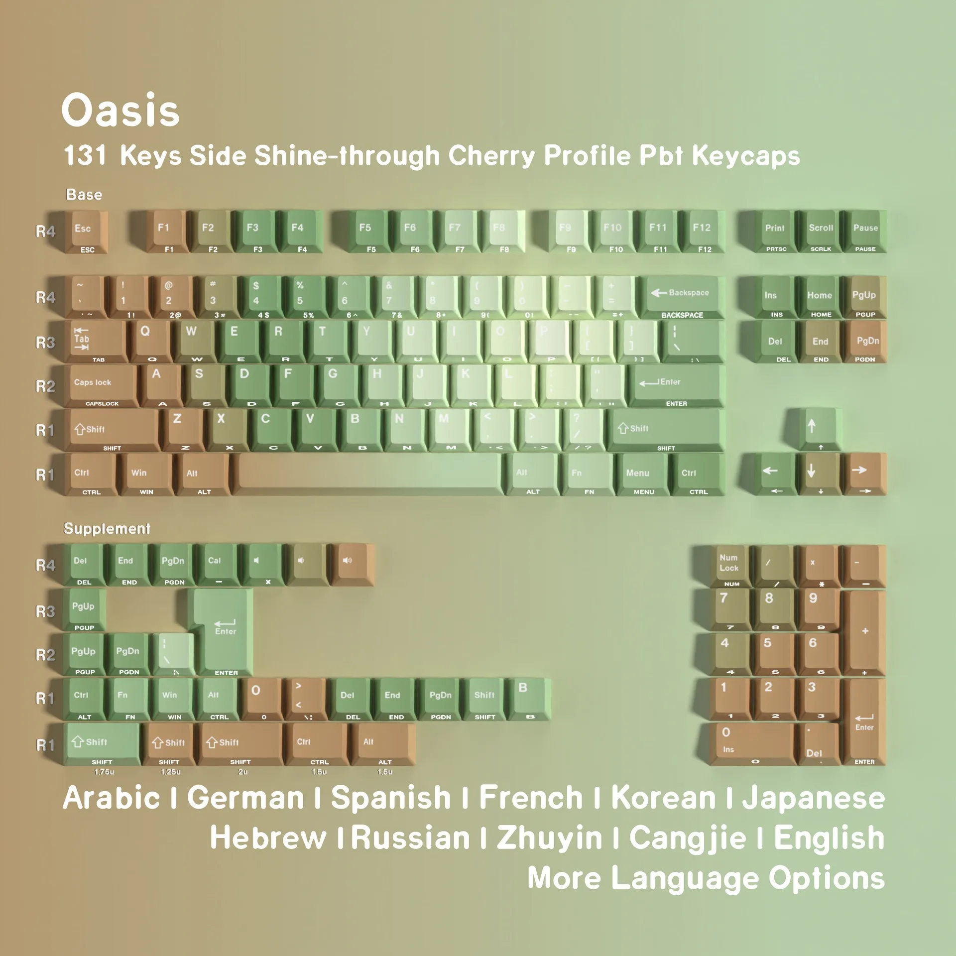 

Механические клавиатуры: Кейкапы PBT с боковой печатью Oasis, профиль Cherry, русский, испанский, французский, корейский, немецкий, японский, ивритский языки