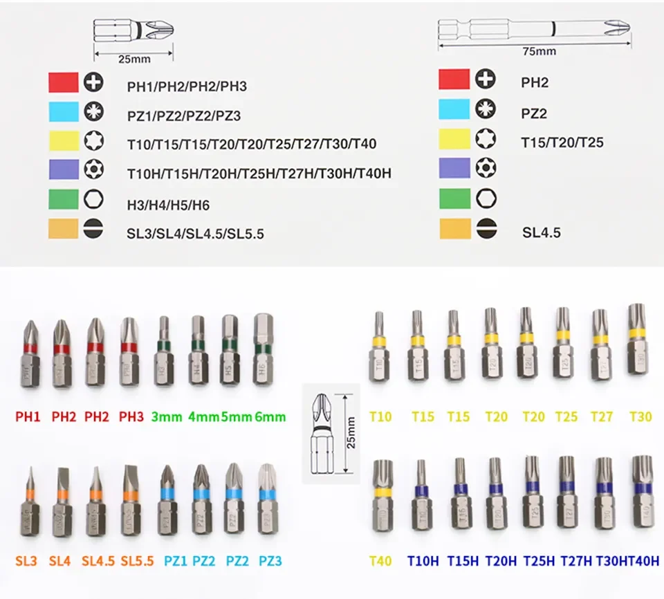 Makita Color Bit Set 43 Piece Set Suitable B-55697 For Electric Screwdrivers And Power Tool Accessories