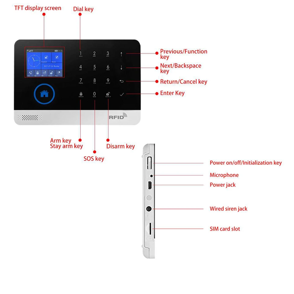 TA01 Sem Fio GSM Home Burglar Security Touch Teclado WIFI GSM Sistema de Alarme Kit Sensor
