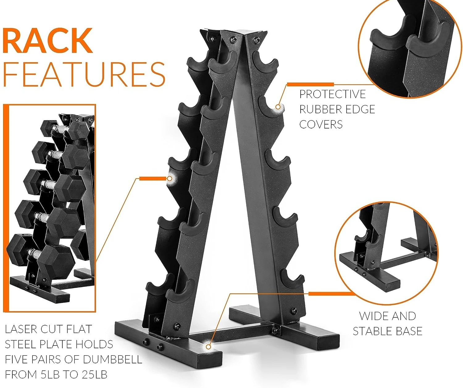 Rubber Coated Hex Dumbbell Set - đánh giá và giá Hex Dumbbell Set