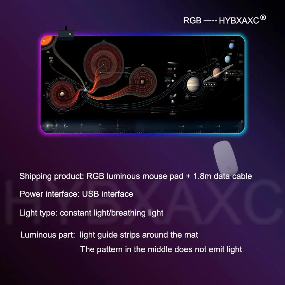 

Space Map Mouse Pad RGB Gaming Mouse Pad Desk Mat HD Gamer Large LED Light XXL MousePads PC Computer Carpet