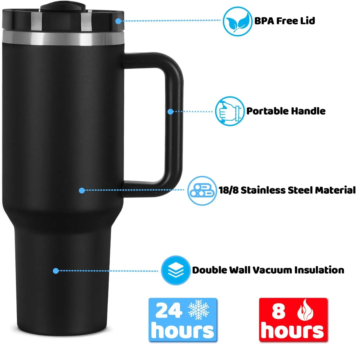 15-Pack 40oz Stainless Steel Vacuum Insulated Tumbler with Handle, Straw & Spill-Proof Stopper
