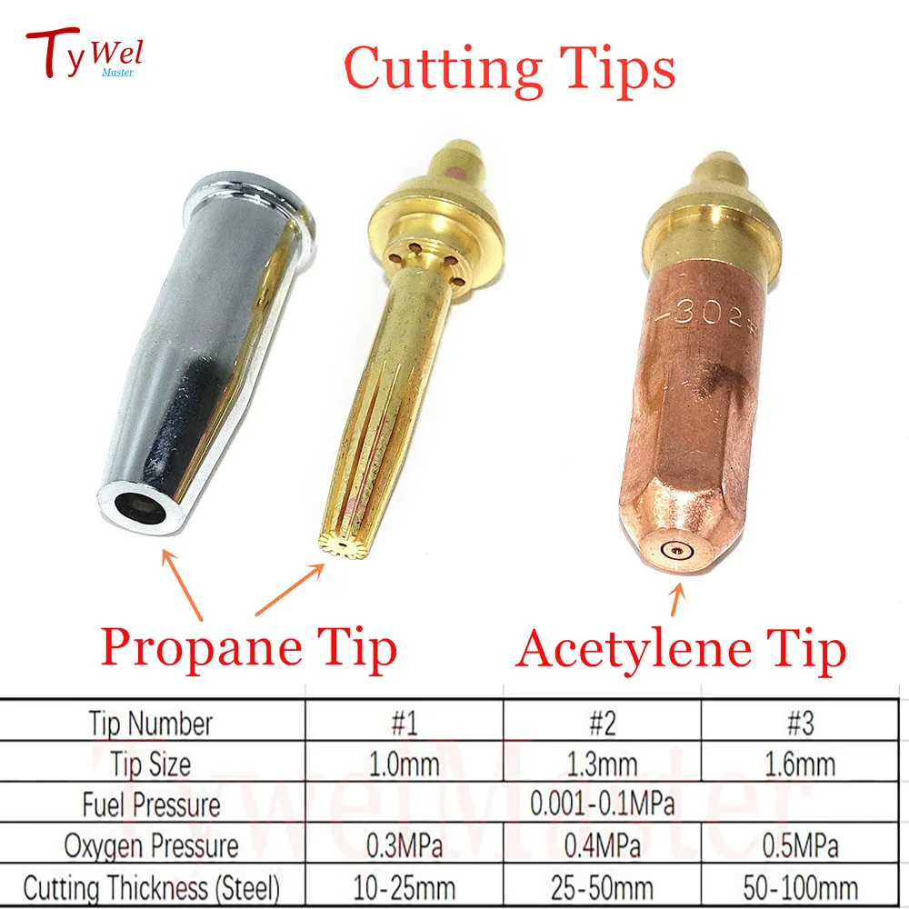 Imagem -06 - Tocha de Corte a Gás Cortador de Metal Oxigênio Propano Acetileno Liquefeito Gás Natural G0130 Pistola de Corte 10100 mm