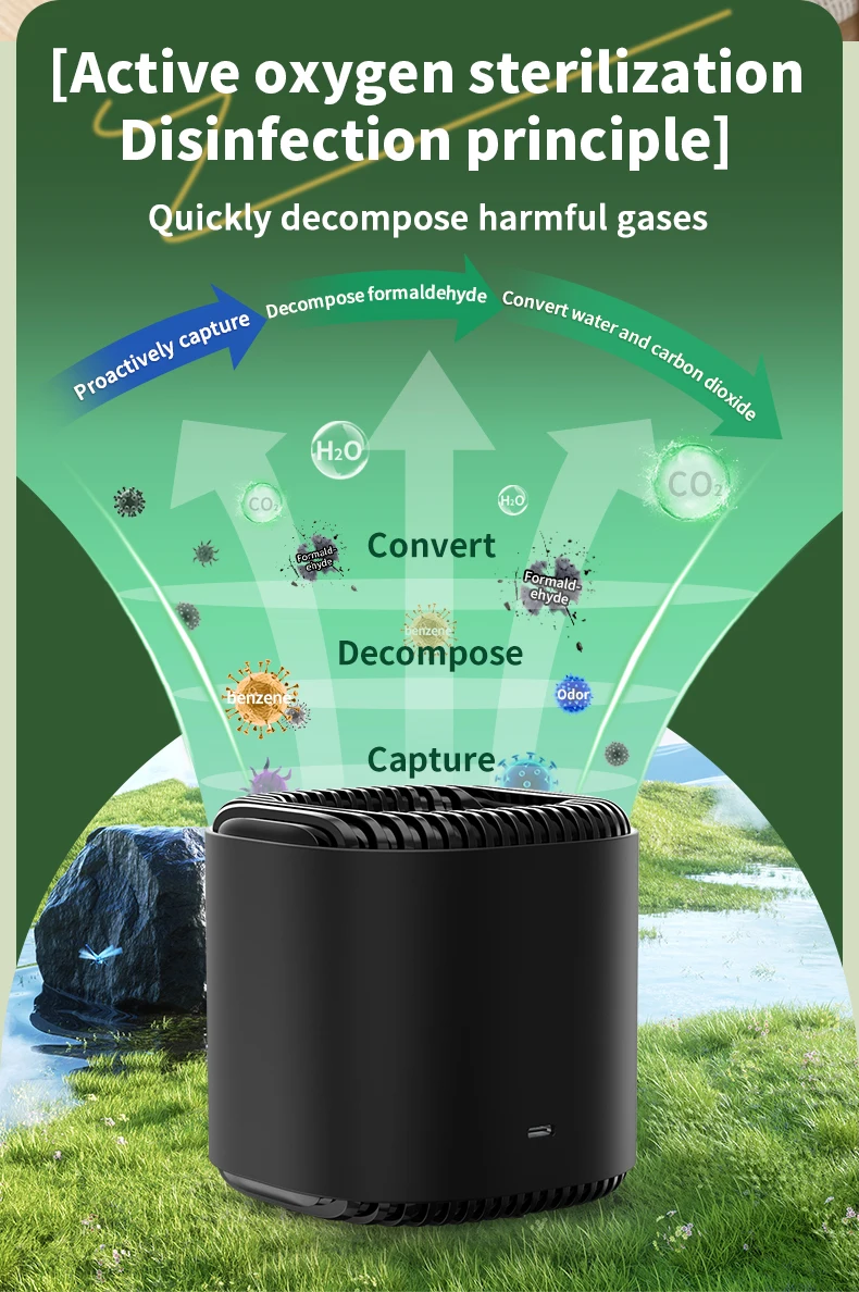New Trend USB Charger Ozone Generator Odor Removal Ozone Machine for Car - view 4