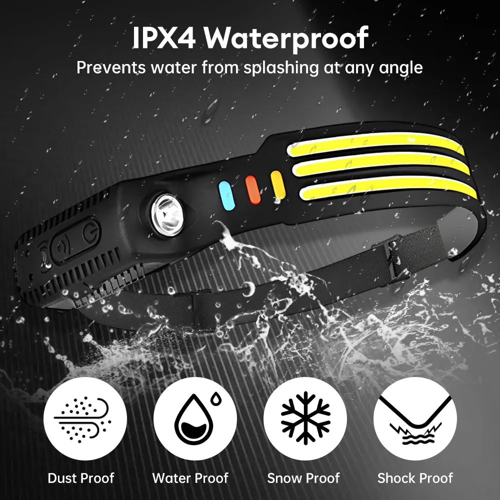 COB Motion Sensor Headlight Multi-modes USB Rechargeable Waterproof Headlamp Super Bright Headlight for Outdoor Camping Fishing