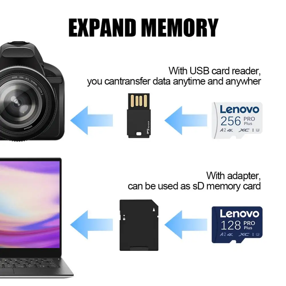 Lenovo-tarjeta de memoria Flash A2 de 2TB, Mini Micro TF de 512GB, de gran capacidad, Clase 10, de alta velocidad