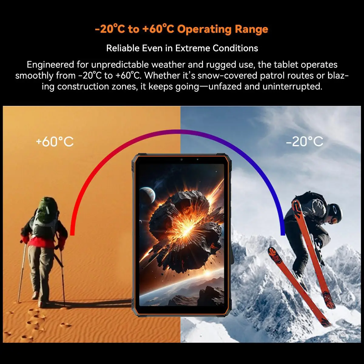 Blackview Active 5 Rugged Tablet 6GB+128GB 8.68'' Android 15 Unisoc T615 Octa Core AI Mini Pad 13MP 6600mAh 18W 4G Tablet PC