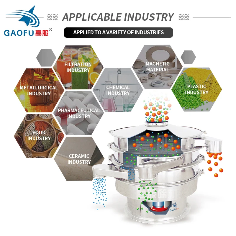 Circular Vibrating Sieve Chemical Powder Sieving Rotary Vibrator Screening Industrial Sifters Screen Vibration Separator Machine