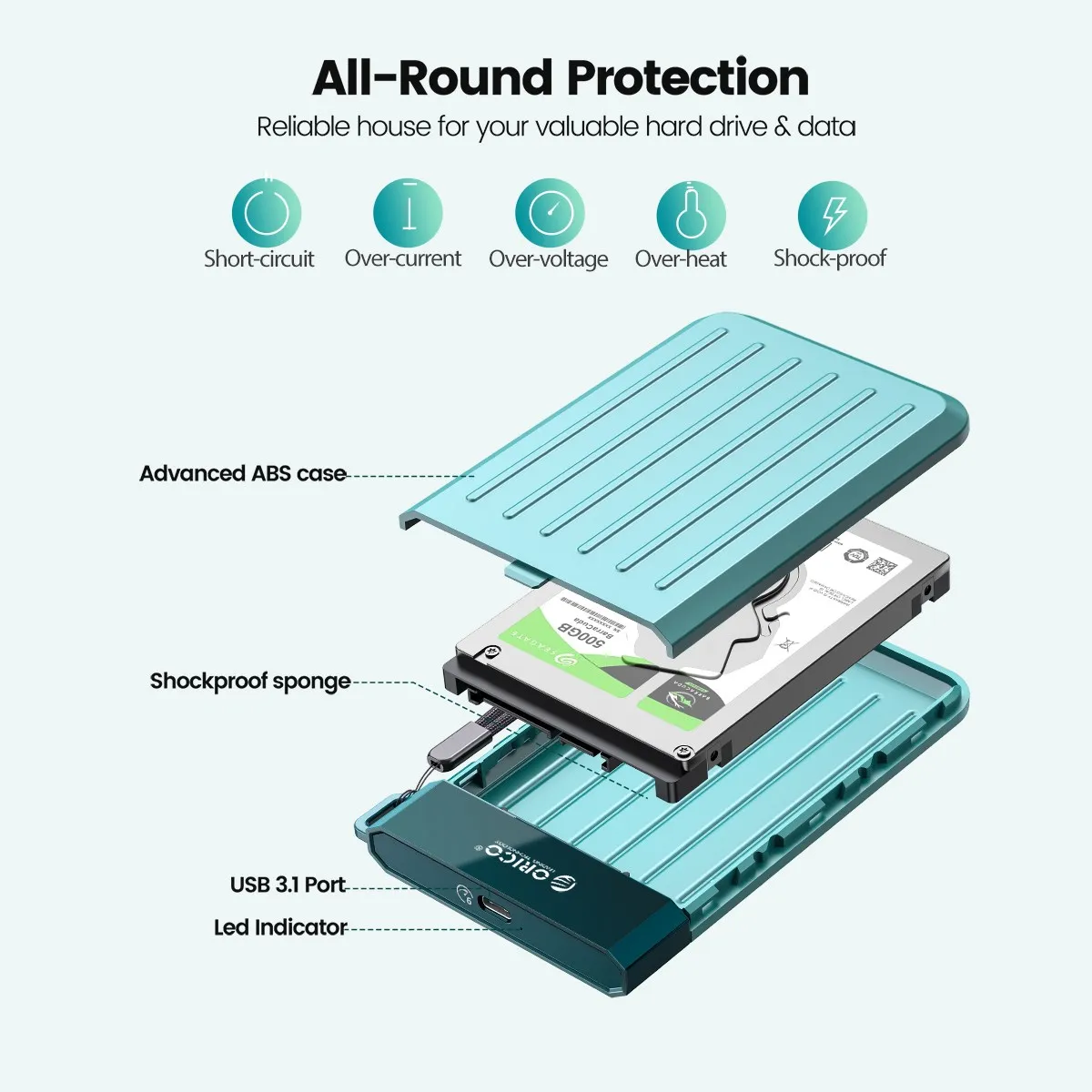 ORICO-외장 HDD 케이스, 2.5 인치 규격 sata-usb 3.0 어댑터, SSD 하드 드라이브 인클로저, c타입 3.1