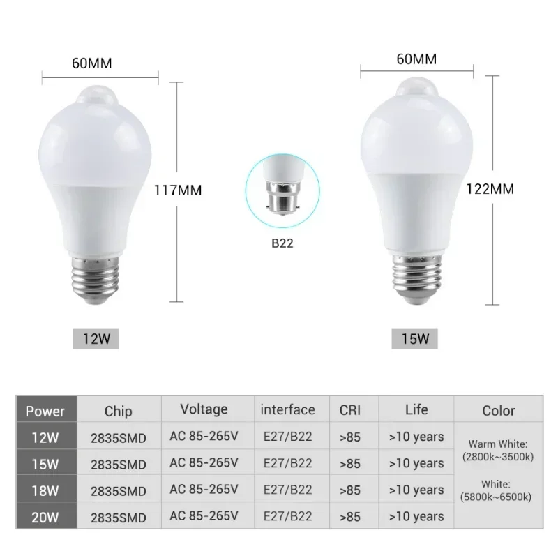 E27 B22 LED PIR Motion Sensor หลอดไฟ 12W 15W 18W 20W Dusk Dawn ไฟ LED โคมไฟสปอตไลท์ Night Light สําหรับบ้านบันไดห้องโถง