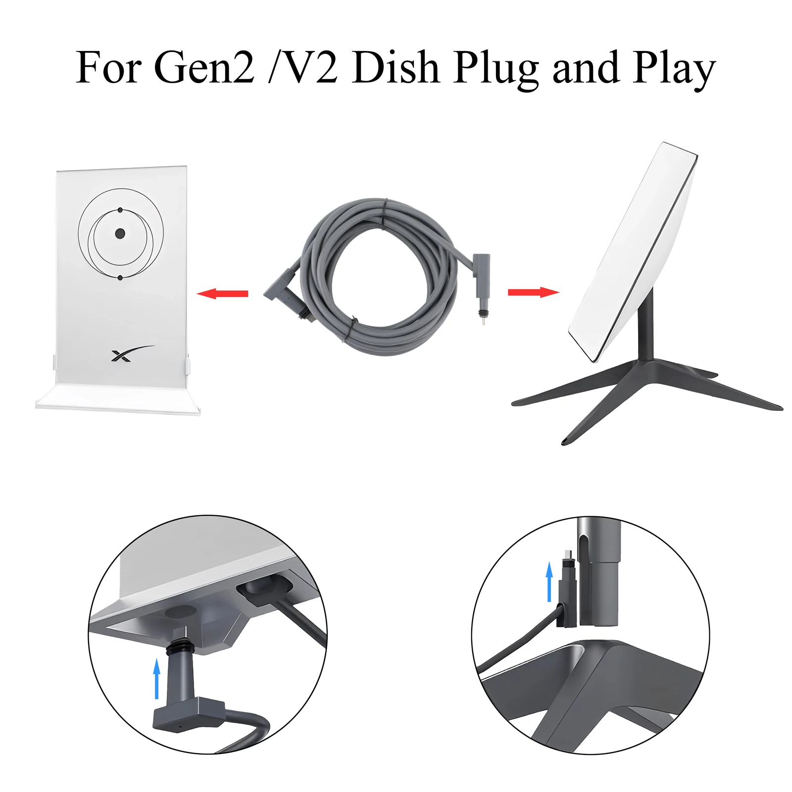 For Starlink V2/Gen2 Extension Cable Cat5e Ethernet Wire Replacement Plug and Play Fit For Starlink V2/Gen2 Satellite Router