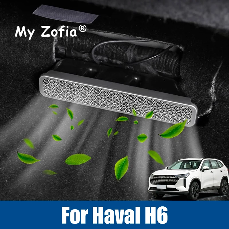 

For Haval H6 4th Gen 2025 2026 Car Air Vent Anti-blocking Under Seat Air Outlet Cover Dust Cove ABS Stainless steel Accessories