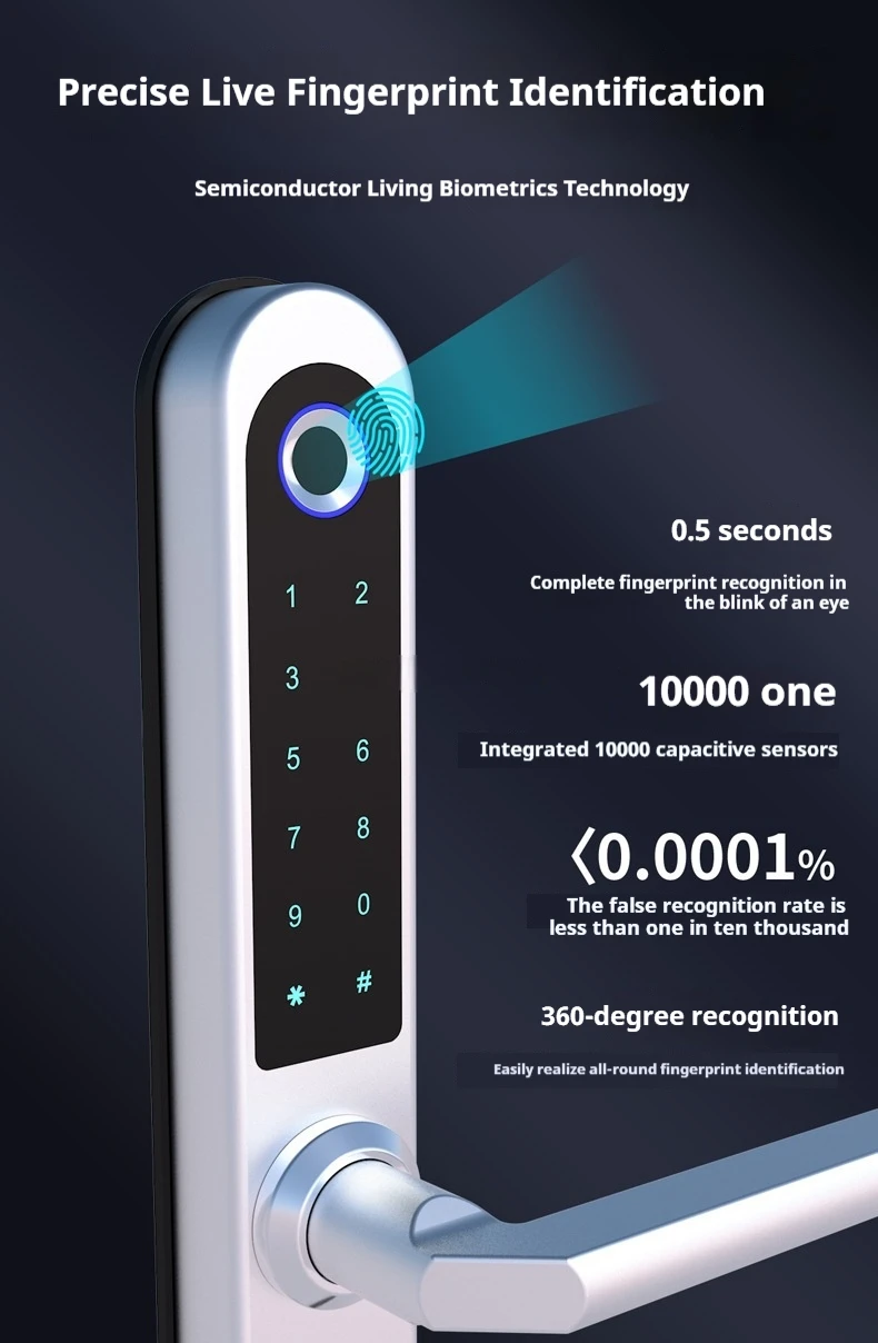 Multi-Functional Smart Door Lock for Aluminum Alloy Doors with Fingerprint, Code, Card and Key Unlock Options