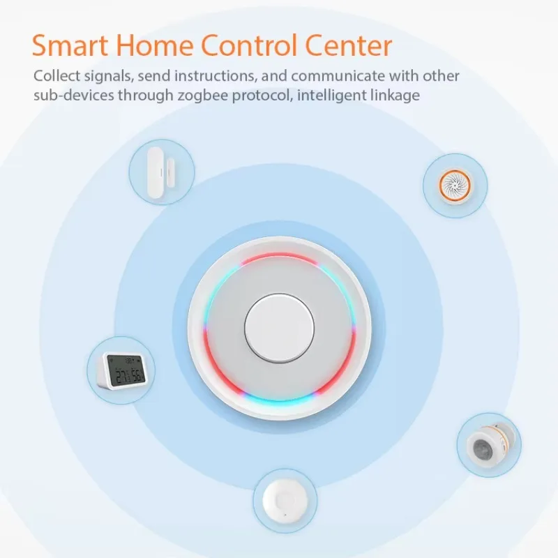 STLF Zigbee Smart Home System App Remote Control Tuya & Homekit Zigbee Gateway with Wi-Fi 1080p USB Powered