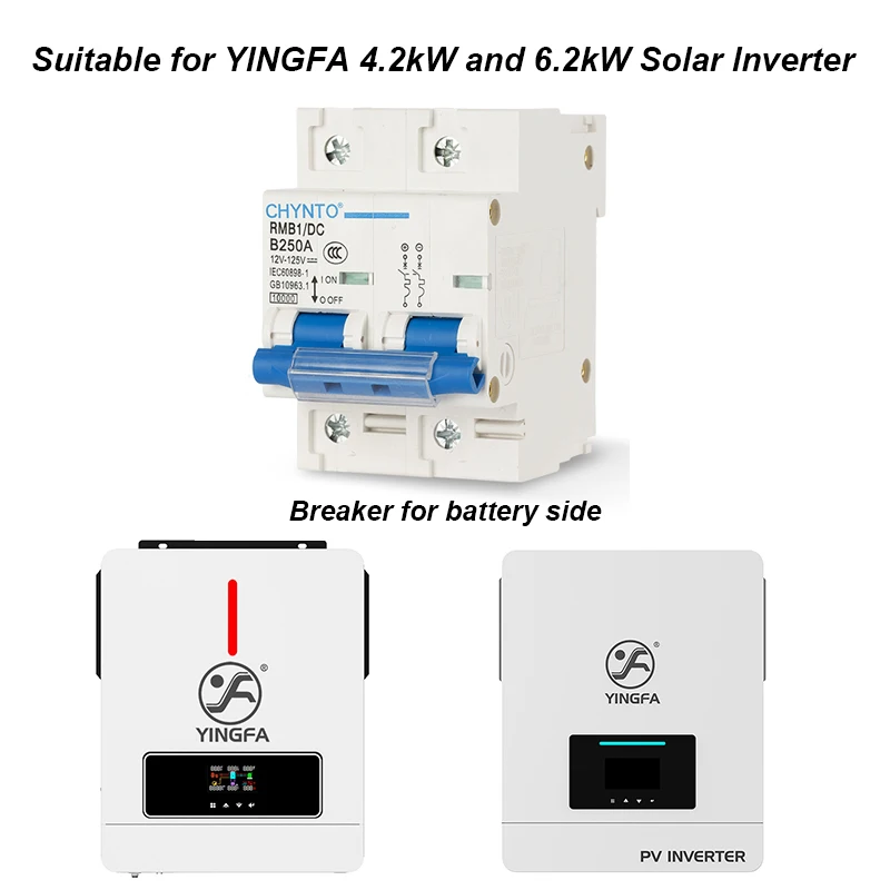 Thumbnail 3 - #27 Discounted Circuit Breakers Worth Buying