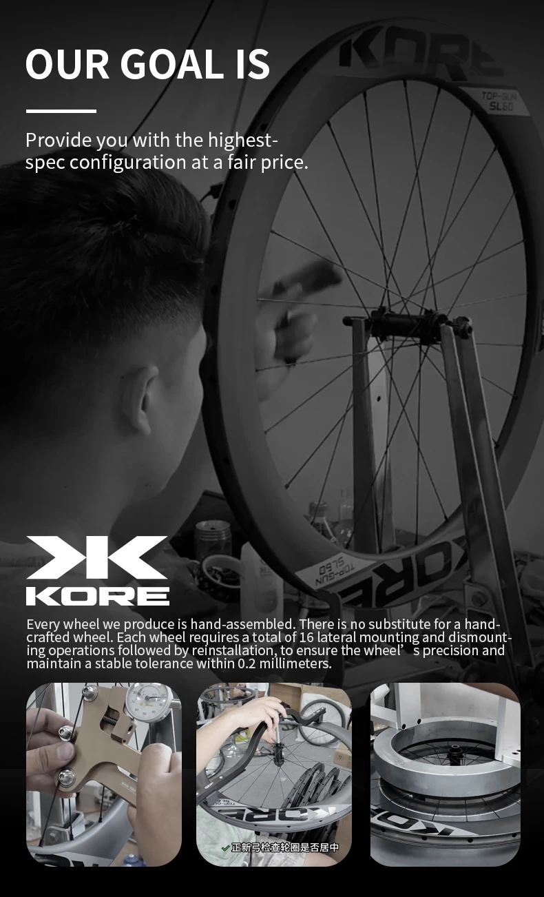 Колесный комплект KORE TOP‑GUN Carbon 700C для шоссейных гонок