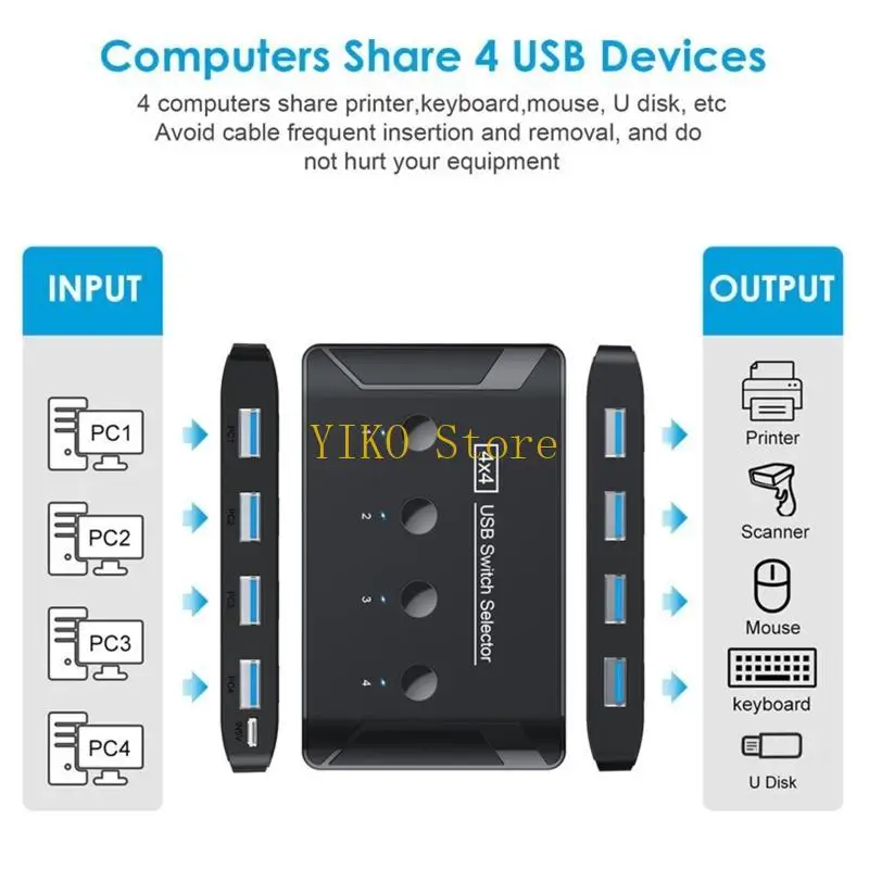 

K32C USB Manual Switch Hub Printer Sharing Device 4 in 4 Out Data Transfer Converter