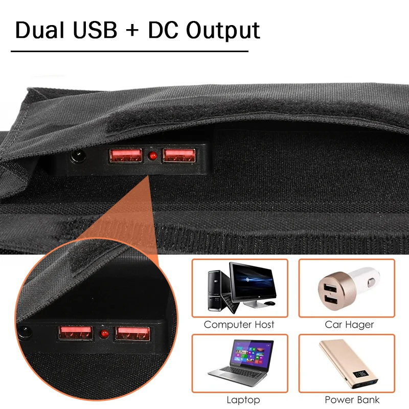 Imagem -03 - Dispositivo de Carregamento Solar Fonte de Alimentação Portátil ao ar Livre Painel Solar Folding Bolsa Usb e dc Output 100w