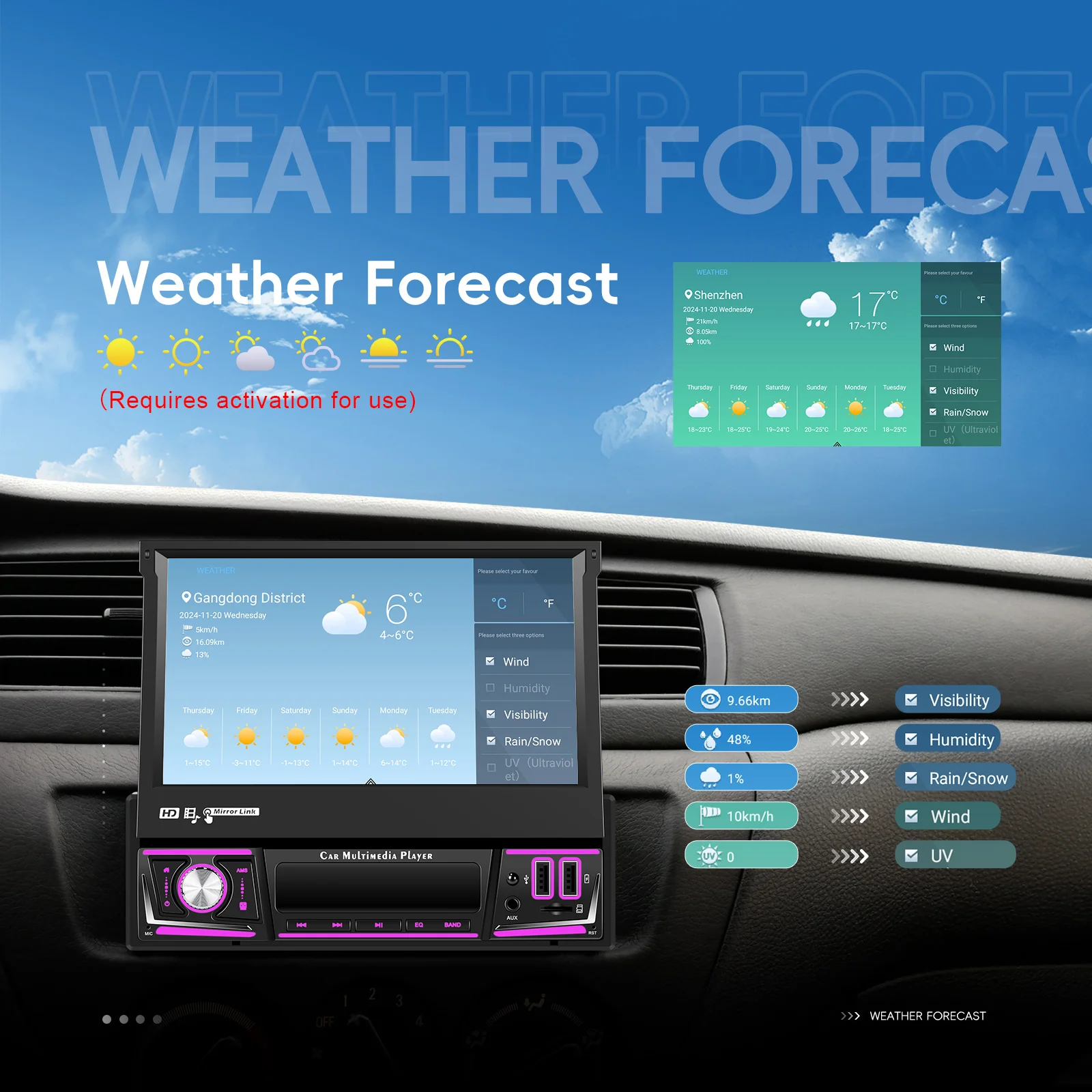 Podofo 2+64G Intelligentes Autosystem 1 Din Kabelloses Carplay Android Auto 7'' Auto-Multimediaplayer mit WLAN GPS Rückfahrkamera-Unterstützung – Detail 18