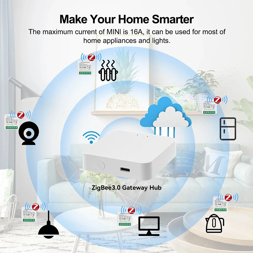 Tuya Zigbee3.0 Mini Smart Breaker Switch 2 Way Control 16A Switch Smart Home Relay Automation for 2MQTT Alexa Google Smart Life