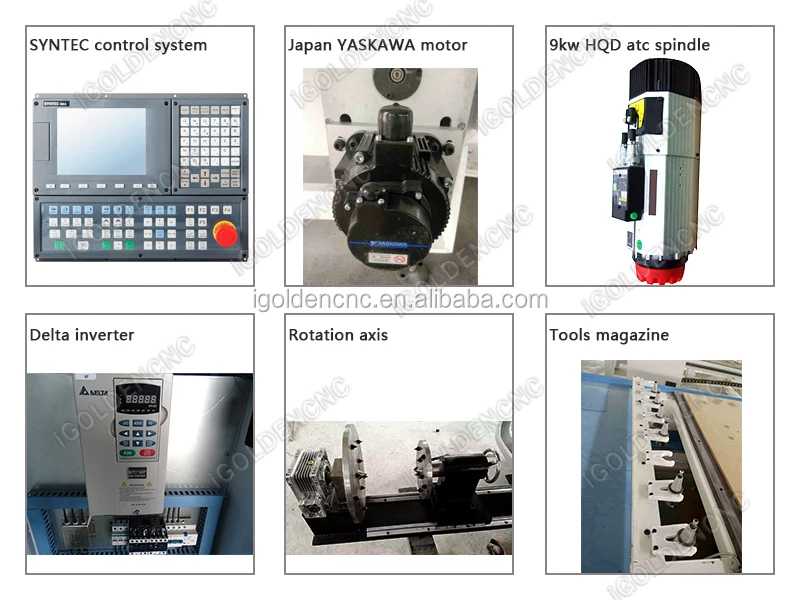 Idéias Produto Novo controlador 2018 Cnc 4 eixos estátuas 3D que fazem a máquina
