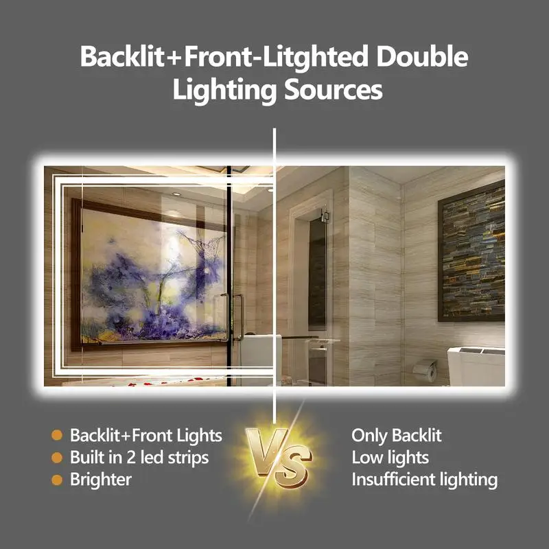 30x36 Inch LED Bathroom Mirror, Frameless Smart Mirror with Touch Control, Anti-Fog, Dimmable Light