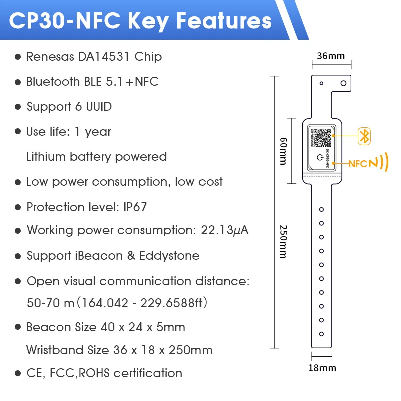 CP27 NFC Programmable BLE 5.1 Beacon - Disposable Wristband,1-Year Battery, IP67, Long Range, for Asset Tracking, Indoor Navigat