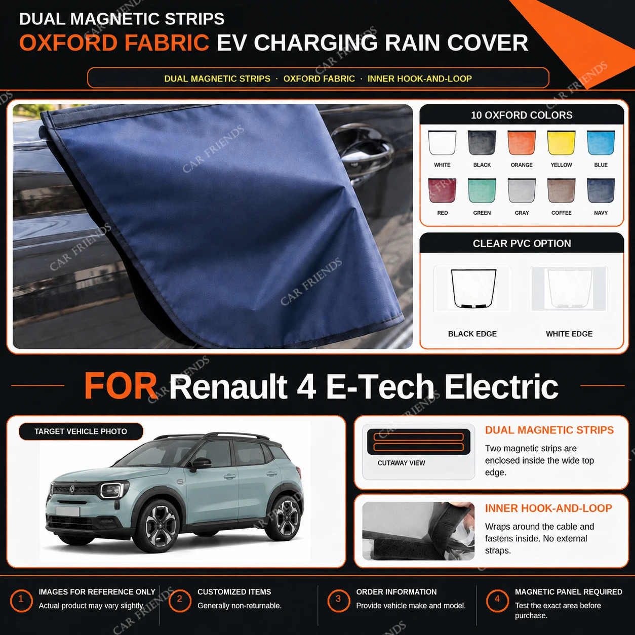 For Renault 4 E-Tech Electric Oxford Fabric EV Charging Port Rain Cover with Dual Magnetic Strips Water-Repellent Outdoor