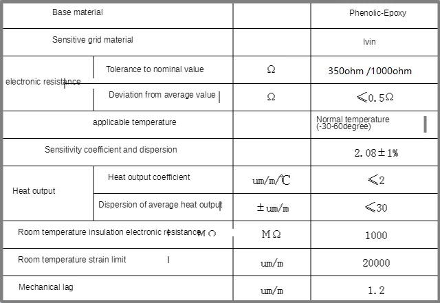 2 قطعة EB مقاوم سلالة قياس الضغط الكامل جسر مقياس 1000ohm 350ohm ضغط و الوزن تحميل خلية BHF1K-3EB BHF350-3EB BF350-3EB