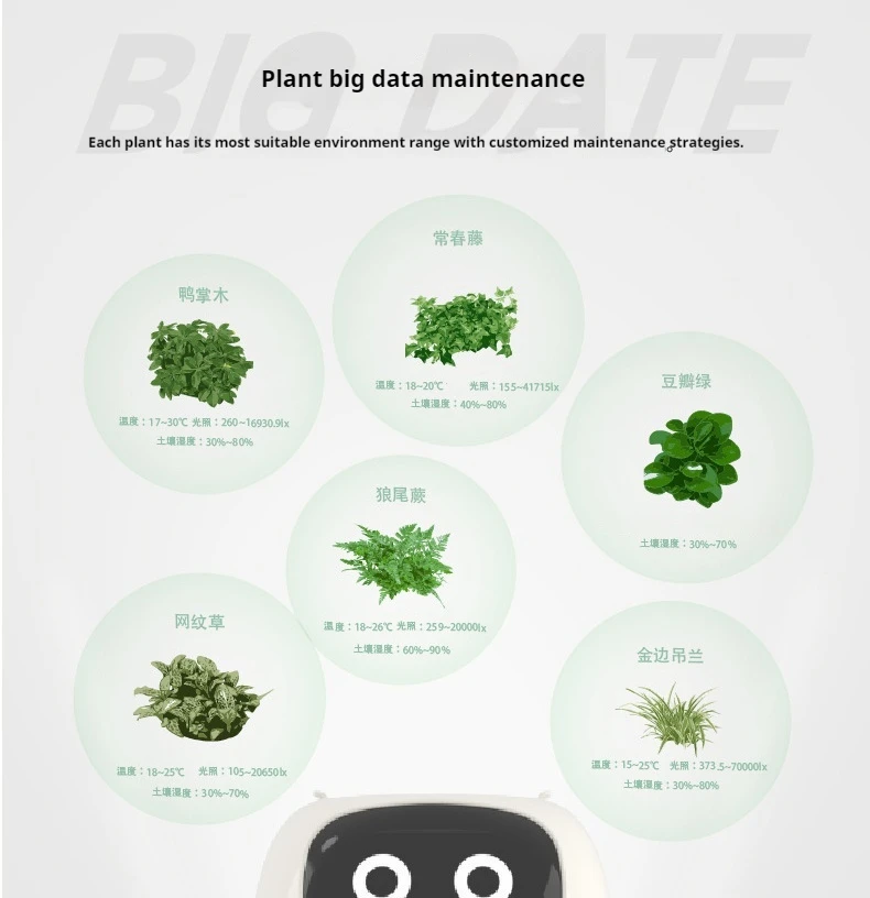 وعاء زهور روبوت للعناية بالنباتات للحيوانات الأليفة مع دليل النمو لعرض درجة الحرارة لعبة التعبير العاطفي للأطفال والبستانيين #5