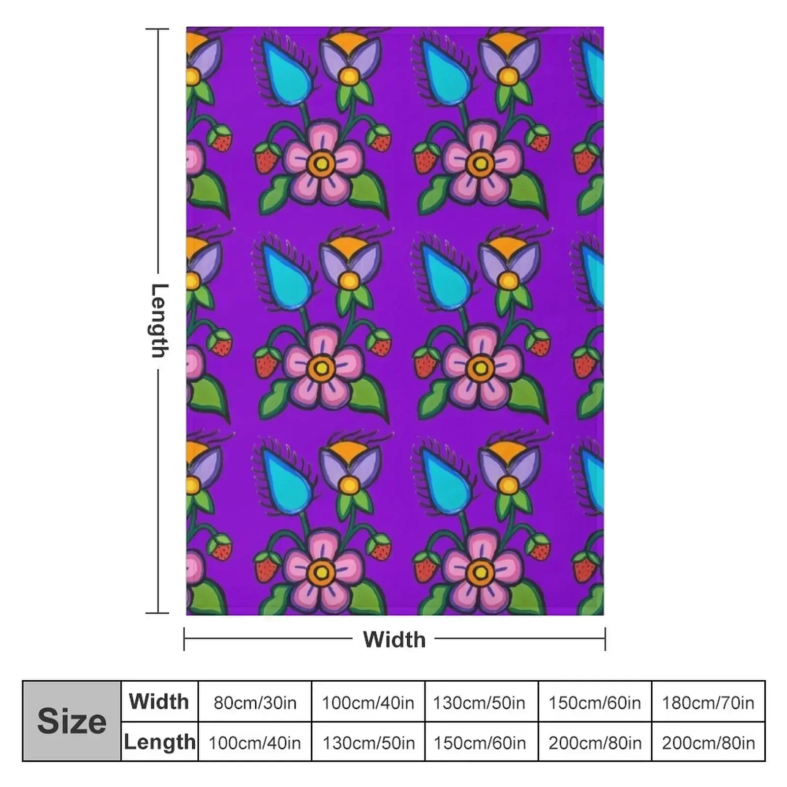 Strawberry Bloom on Purple Throw Blanket Designers Warm Blankets