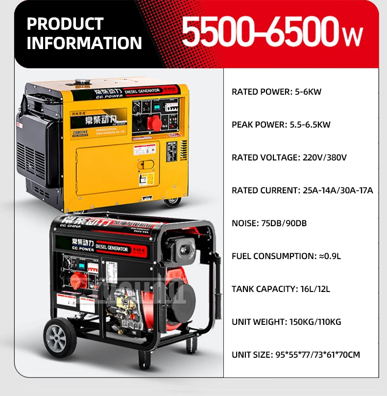 16L Diesel Generator Double-Voltage 220v/380v 5.5kw Household Electric Generator Diesel Powered Home Back Up & RV Ready