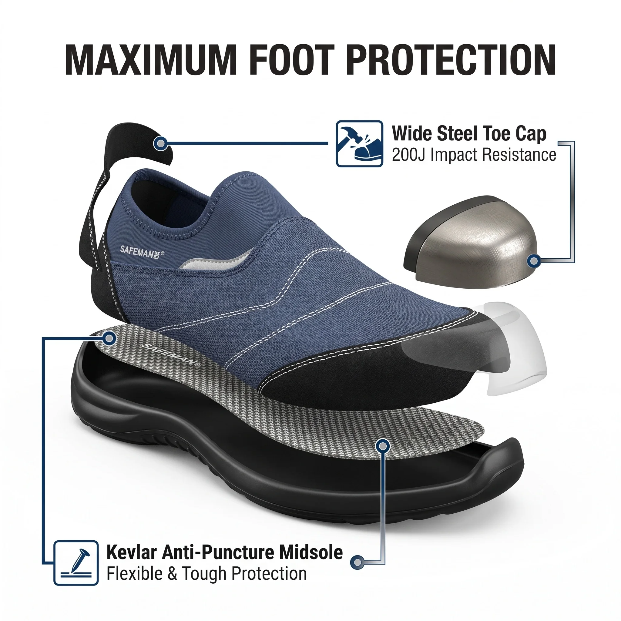 Men's Steel Toe Safety Shoes Lightweight Breathable Slip On Work Boots Puncture Proof Anti Static Zapatos de Seguridad Hombre