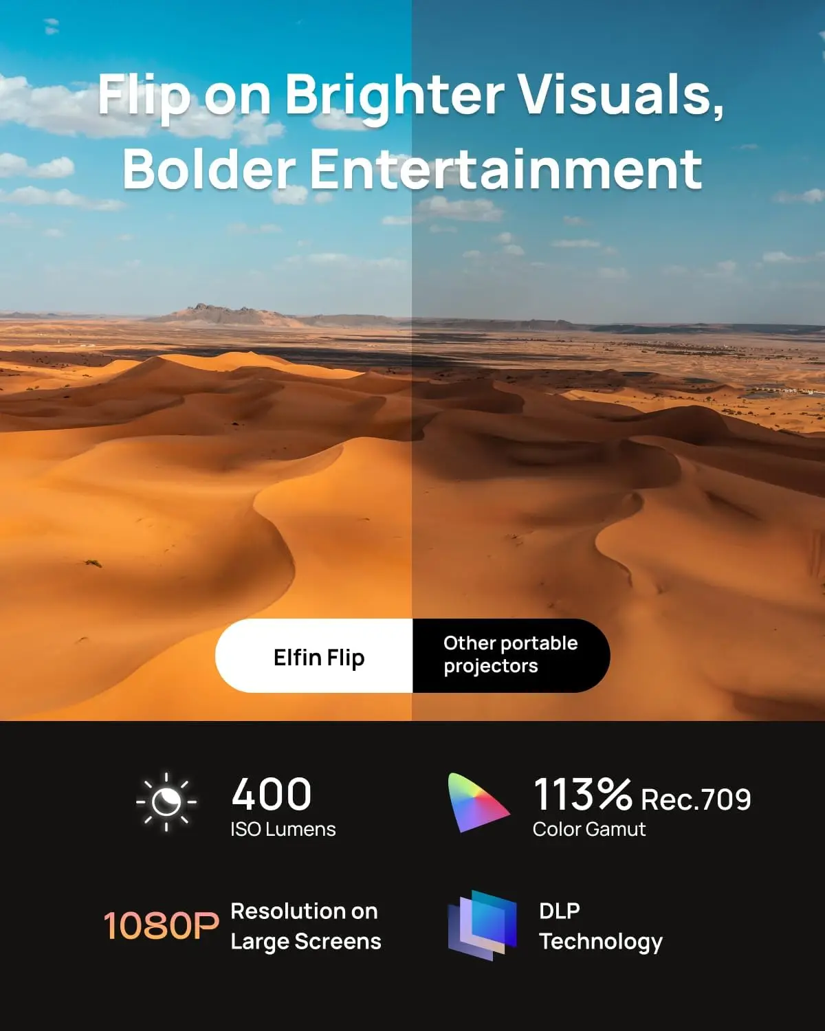 جهاز عرض محمول، جهاز عرض خارجي بدقة 1080 بكسل، حامل مدمج قابل للتعديل، خفيف الوزن · جديد
