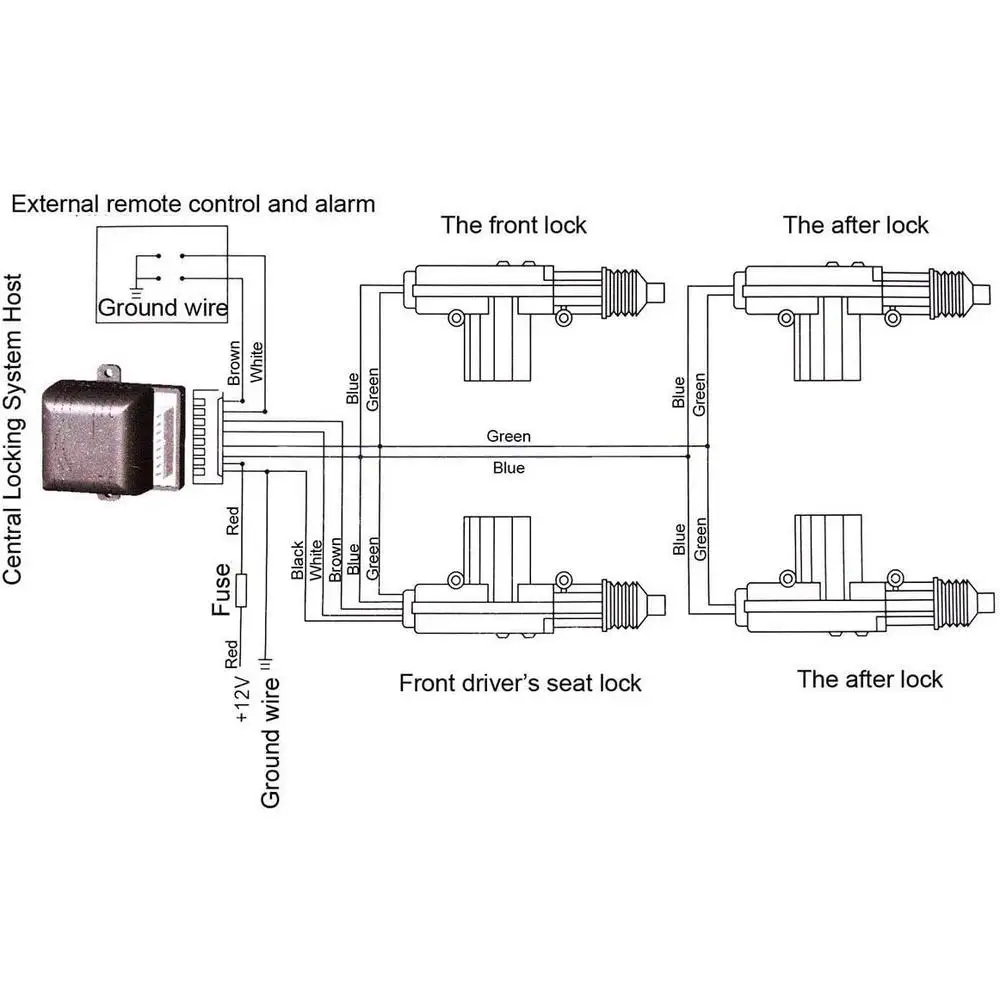 Central Lock Locking System General Motors vehicles central door lock actuator high-strength electronic lock system Universal