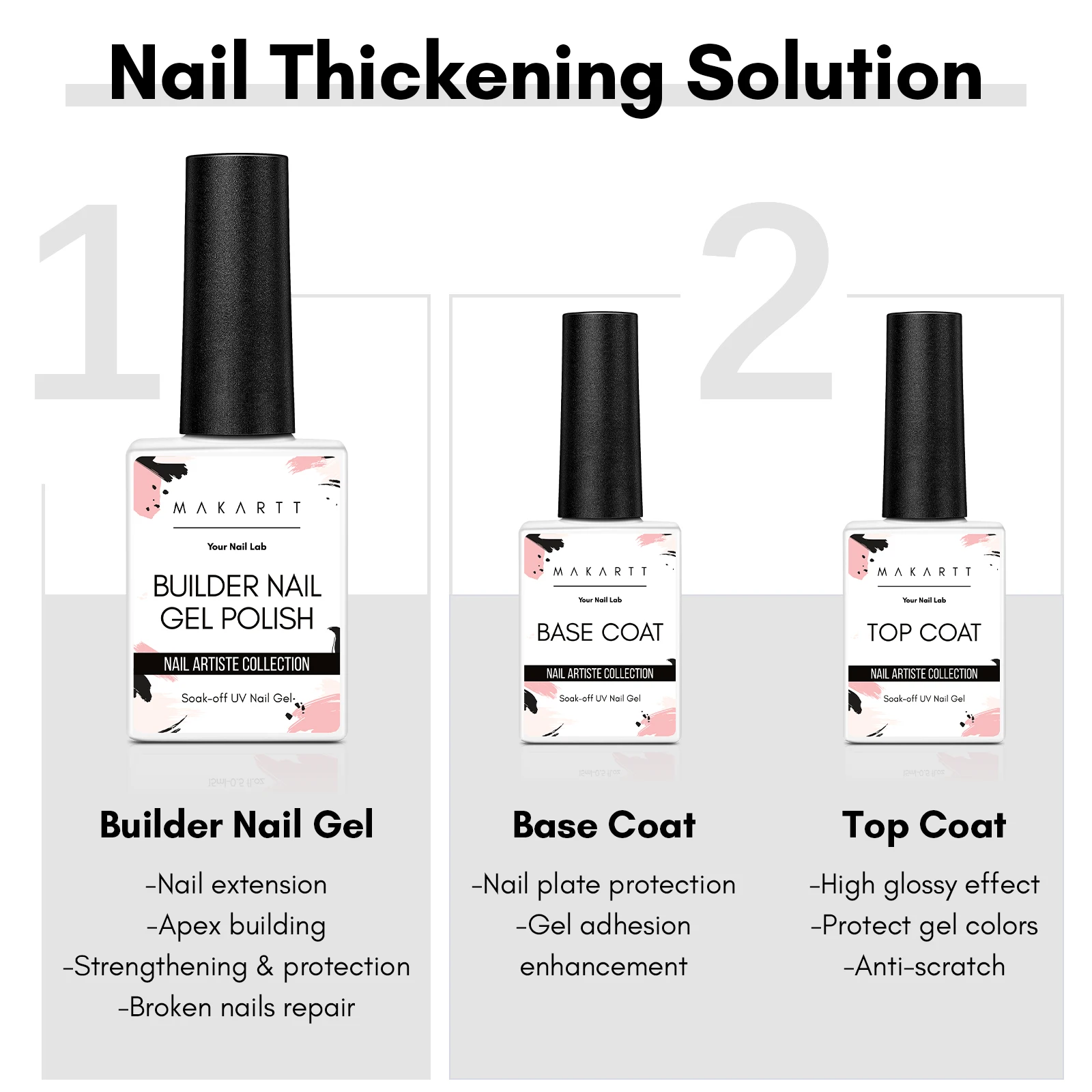 Makartt Builder Nail Gel with Base Top Coat Set- Clear Gel Nail Polish No Wipe Glossy Nail Strengthener Extension Builder