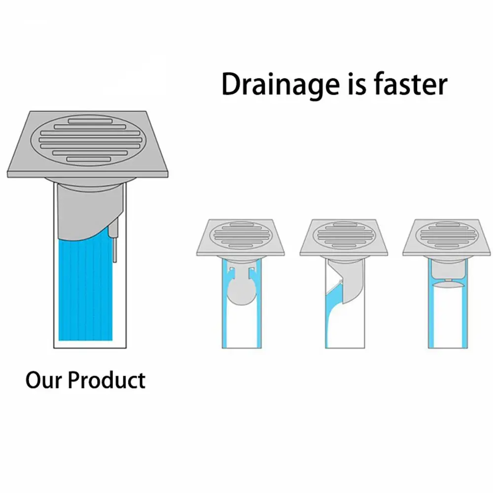 Useful Bathroom Accessories Colande One Way Valve Anti odor Drain Cover Stopper Shower Drainer Floor Drain