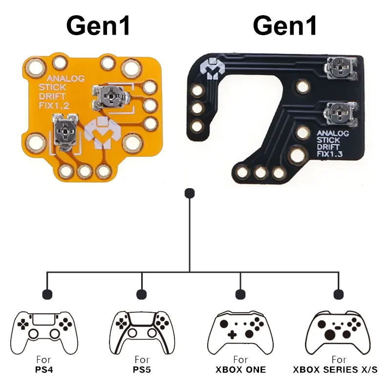 JCD 2PCS Analog Stick Drift fix PCB Flex For PS4 PS5 Xbox One Series X For NS Switch Pro Gamepad Joystick Drift Repair Module