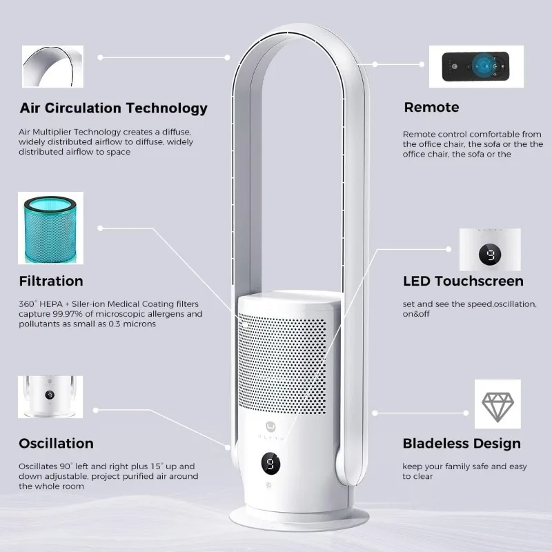 ULTTY 블레이드리스 타워 선풍기 및 공기 청정기 일체형, 트루 HEPA 필터 99.97% 연기 먼지 꽃가루 비듬, 진동 타워 선풍기