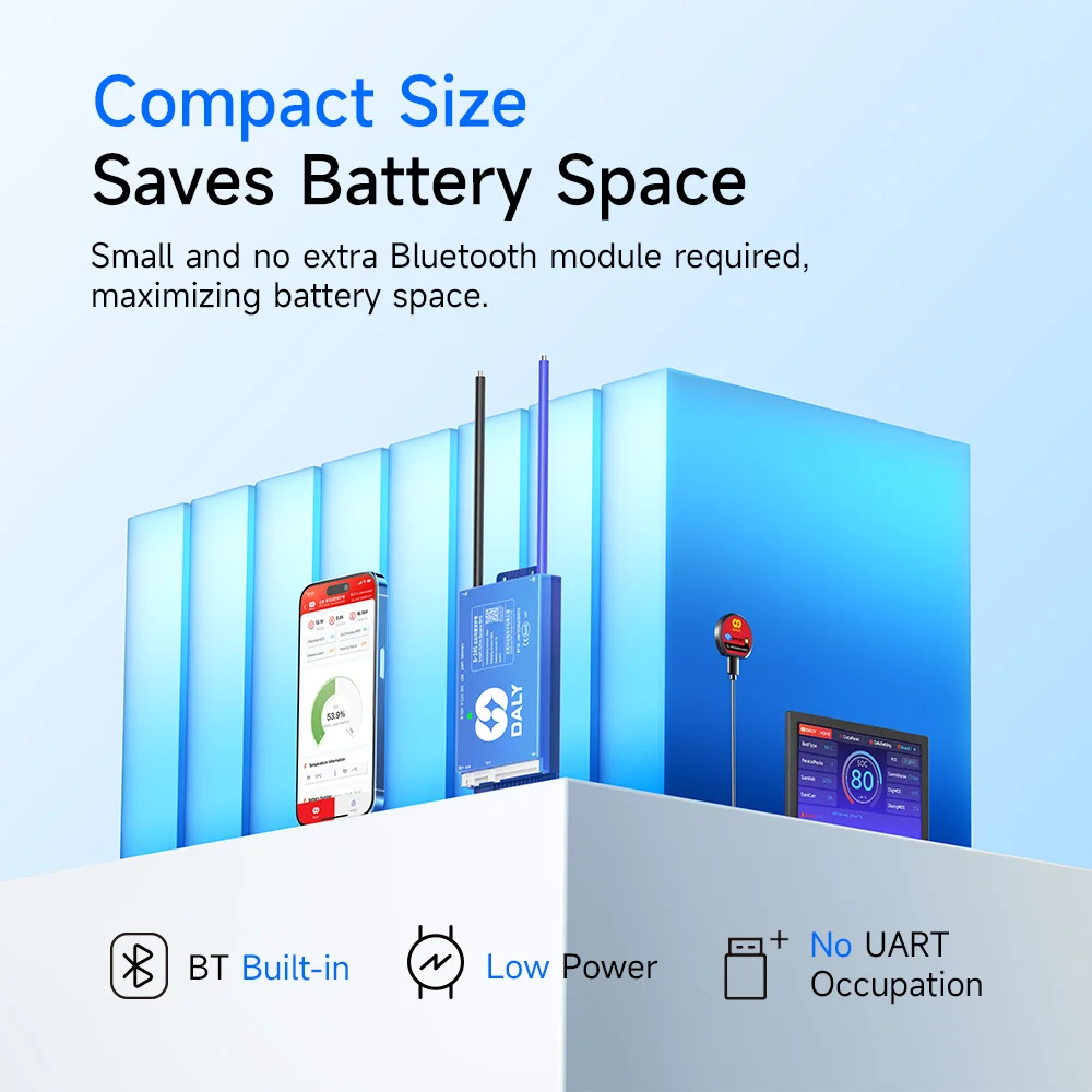 Smart DALY 100 Balance BMS 150A 200A Active Balance 1A 4S12V 8S24V 16S48V RS485 WIFI Build in Bluetooth لـ Lifepo4 Li-ion LTO