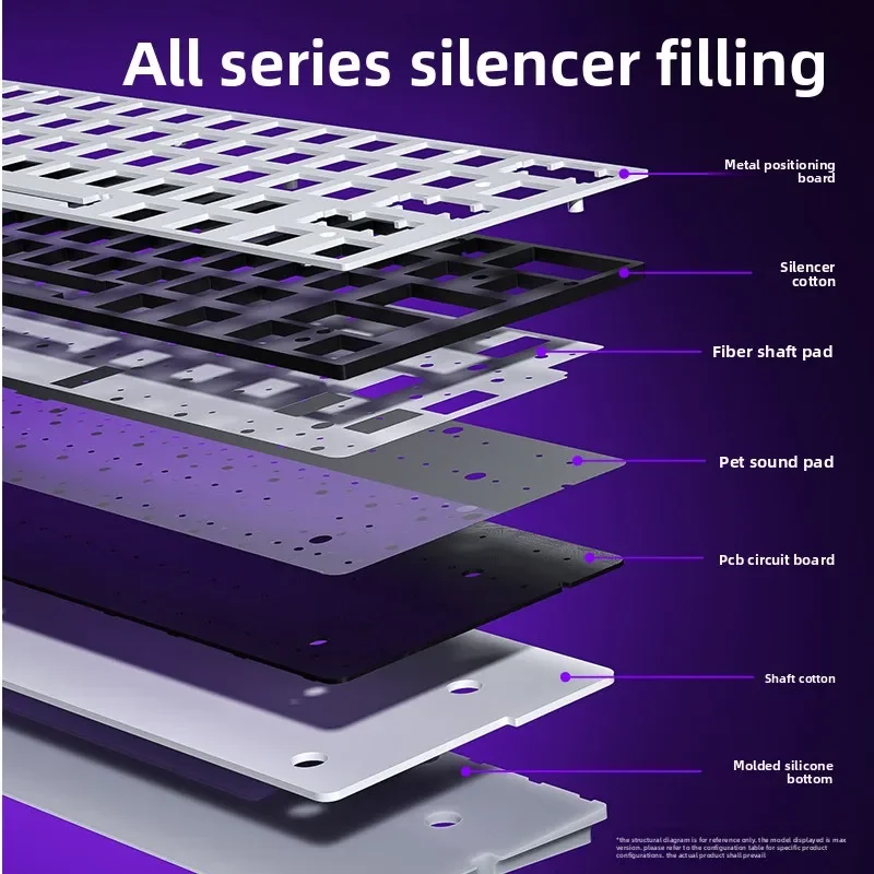 AULA MINI 60HE PRO 8000hz لوحة مفاتيح ميكانيكية بعمود مغناطيسي لاسلكي مفاتيح قابلة للتبديل السريع وضع توفير الطاقة لوحة مفاتيح الألعاب #3